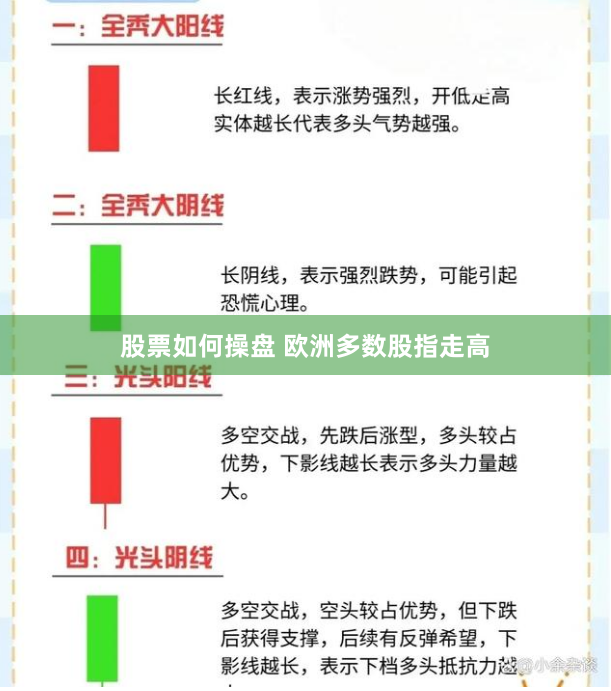 股票如何操盘 欧洲多数股指走高