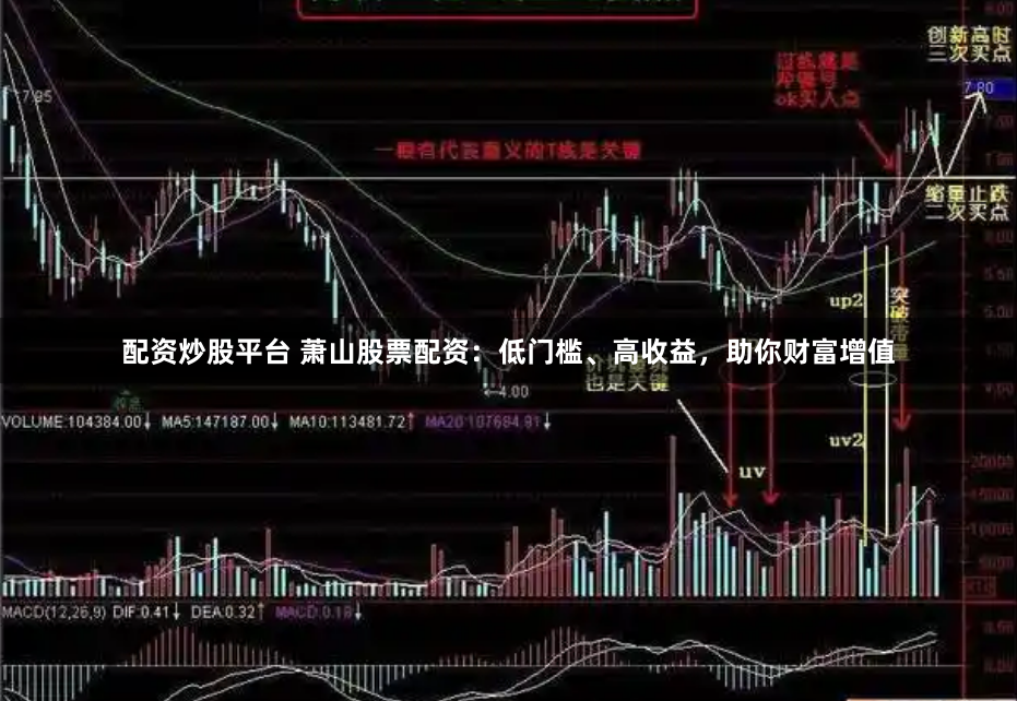 配资炒股平台 萧山股票配资：低门槛、高收益，助你财富增值