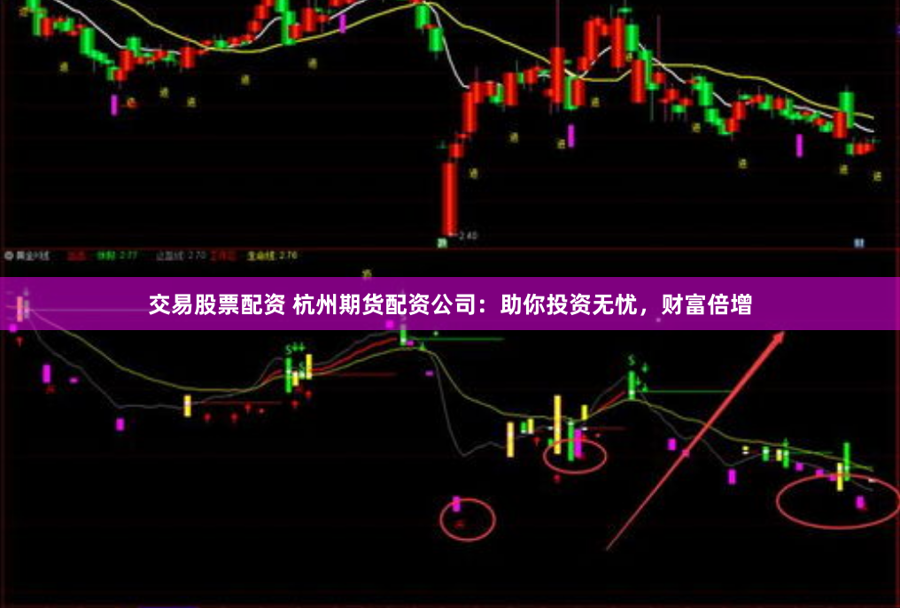 交易股票配资 杭州期货配资公司：助你投资无忧，财富倍增