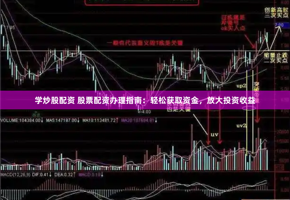 学炒股配资 股票配资办理指南：轻松获取资金，放大投资收益