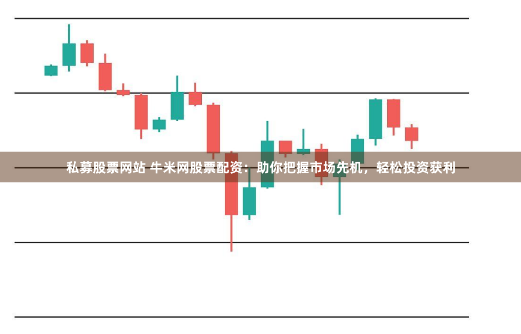 私募股票网站 牛米网股票配资：助你把握市场先机，轻松投资获利